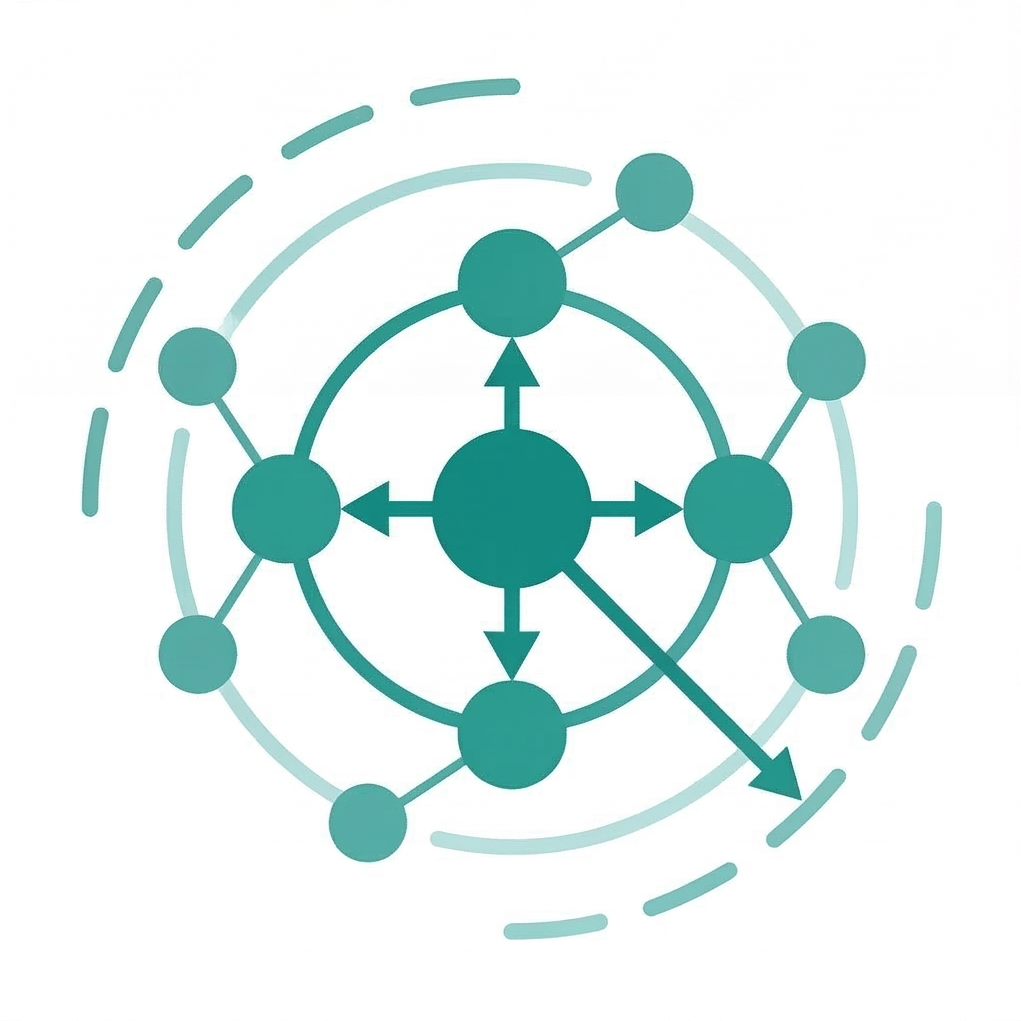 Node-level